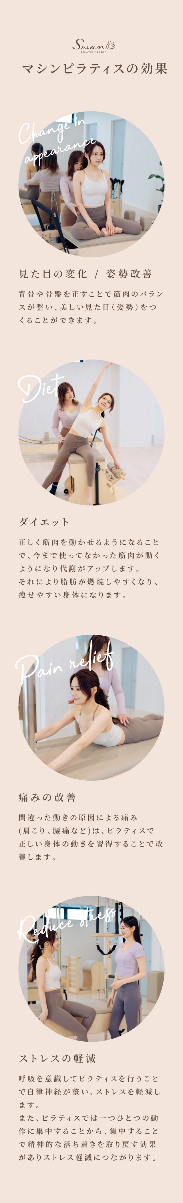 見た目の変化／姿勢改善／ダイエット／痛みの改善／ストレスの軽減